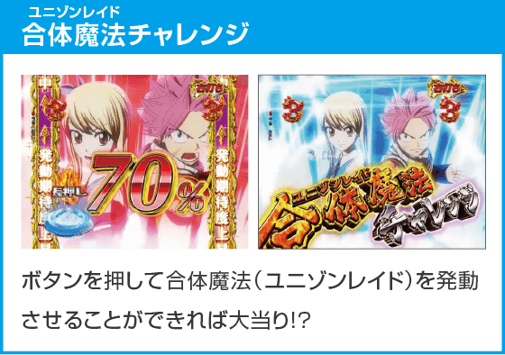 P FAIRY TAILこれが七炎竜の力だのスペック