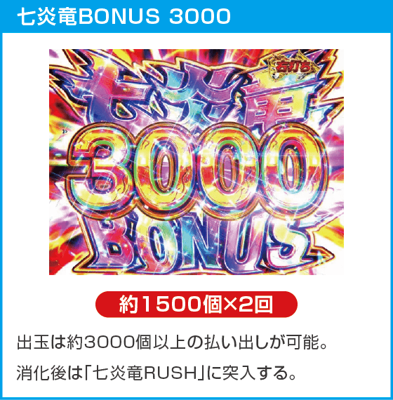 P FAIRY TAILこれが七炎竜の力だのスペック