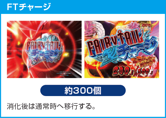 P FAIRY TAILこれが七炎竜の力だのスペック