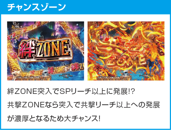 P FAIRY TAILこれが七炎竜の力だのスペック