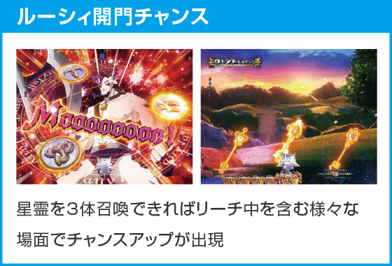 P FAIRY TAILこれが七炎竜の力だのスペック