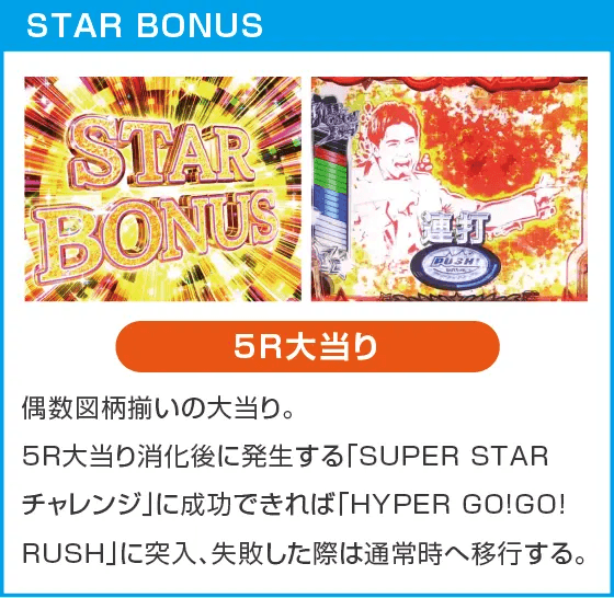 P GO!GO!郷 革命の5のスペック