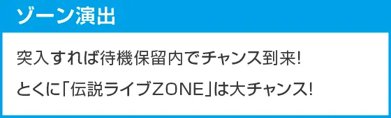 P GO!GO!郷 革命の5のスペック