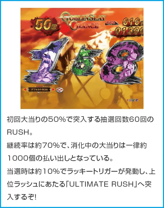 Pゴブリンスレイヤー ラッキートリガーVerのスペック