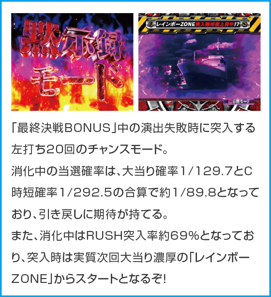 P弾球黙示録カイジ沼5 超欲望129×87％Ver.のスペック