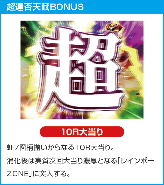 P弾球黙示録カイジ沼5 超欲望129×87％Ver.のスペック