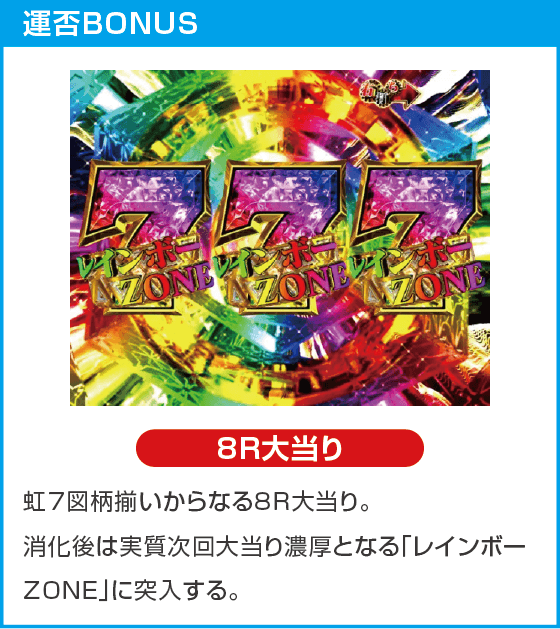 P弾球黙示録カイジ沼5 超欲望129×87％Ver.のスペック