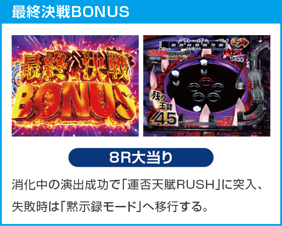 P弾球黙示録カイジ沼5 超欲望129×87％Ver.のスペック