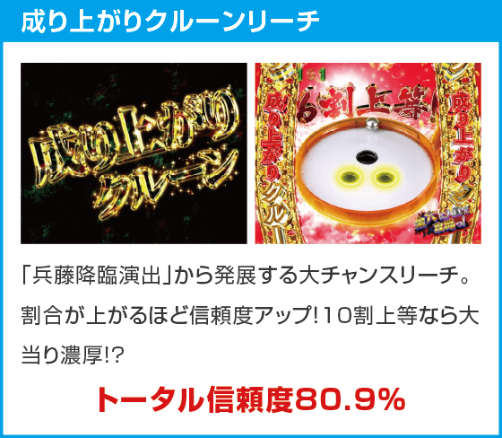 P弾球黙示録カイジ沼5 超欲望129×87％Ver.のスペック