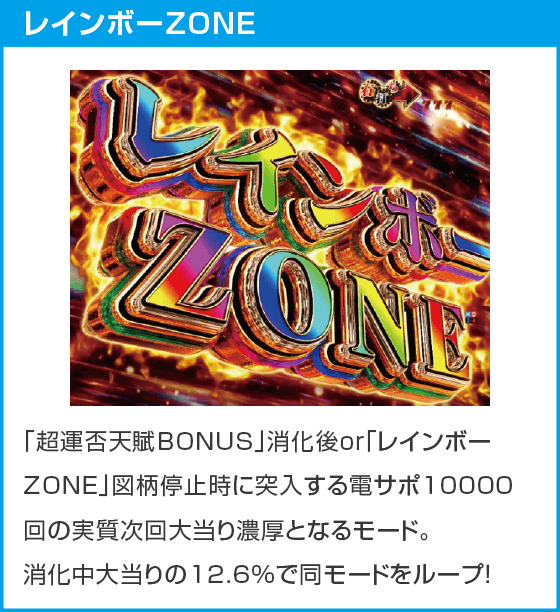 P弾球黙示録カイジ沼5 超欲望129×87％Ver.のスペック