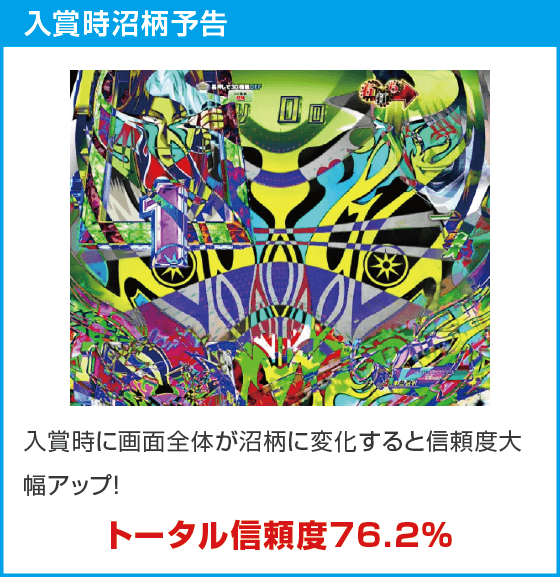 P弾球黙示録カイジ沼5 超欲望129×87％Ver.のスペック