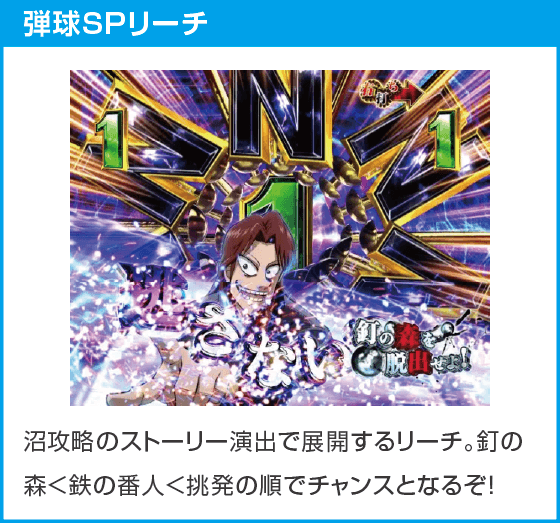 P弾球黙示録カイジ沼5 超欲望129×87％Ver.のスペック