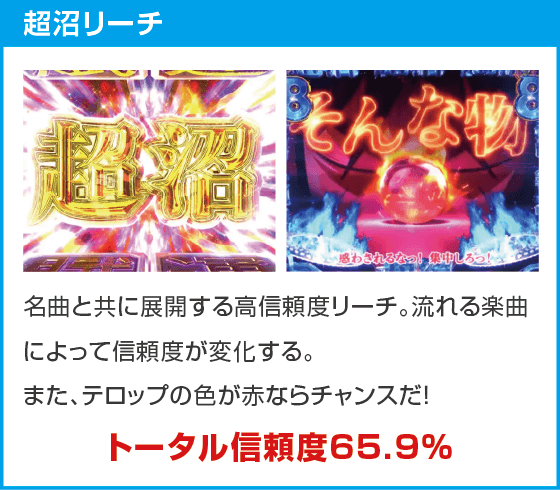 P弾球黙示録カイジ沼5 超欲望129×87％Ver.のスペック