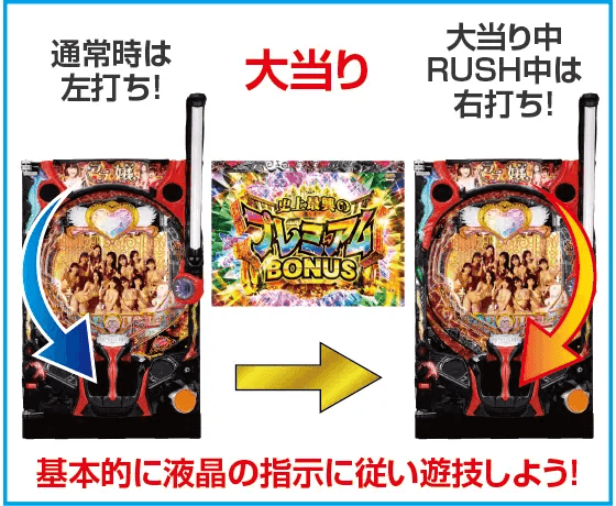 Pラブ嬢 ～極嬢のハーレム体験～のスペック