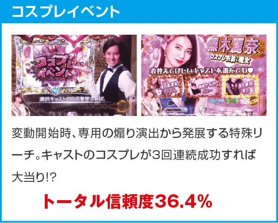 Pラブ嬢 ～極嬢のハーレム体験～のスペック