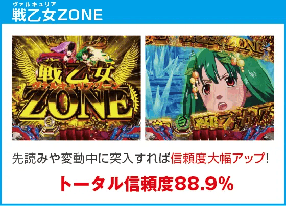 Pフィーバーマクロスフロンティア5のスペック