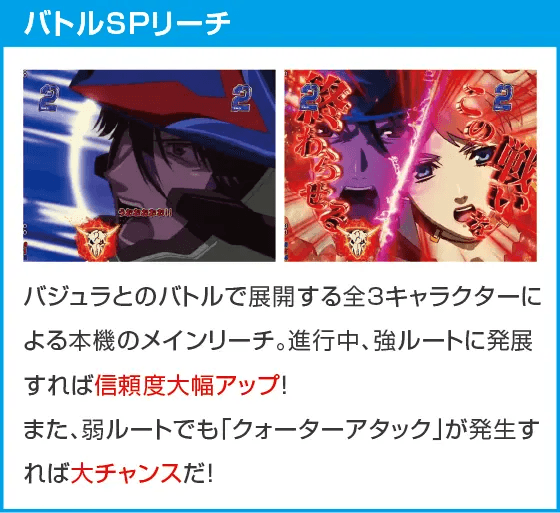 Pフィーバーマクロスフロンティア5のスペック