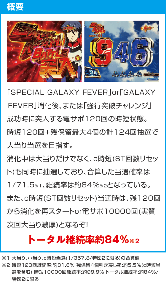 Pフィーバーマクロスフロンティア5のスペック