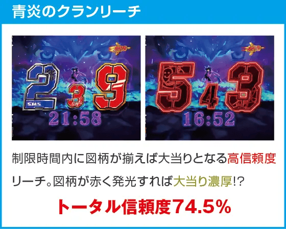 Pフィーバーマクロスフロンティア5のスペック