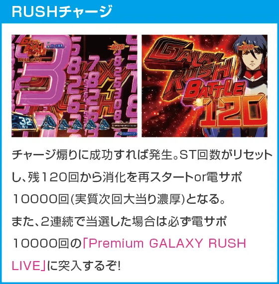 Pフィーバーマクロスフロンティア5のスペック