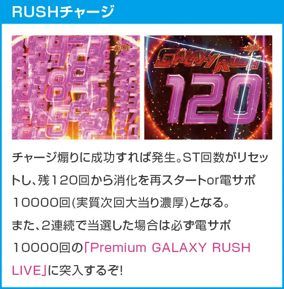 Pフィーバーマクロスフロンティア5のスペック