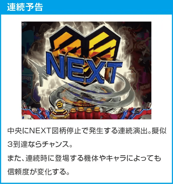 Pフィーバーマクロスフロンティア5のスペック