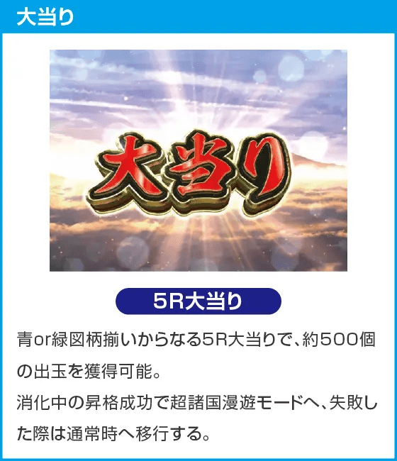 P水戸黄門 超極上 らいとばーじょんのスペック