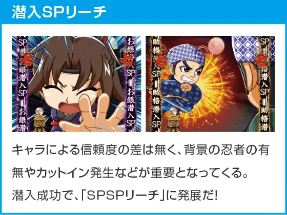 P水戸黄門 超極上 らいとばーじょんのスペック