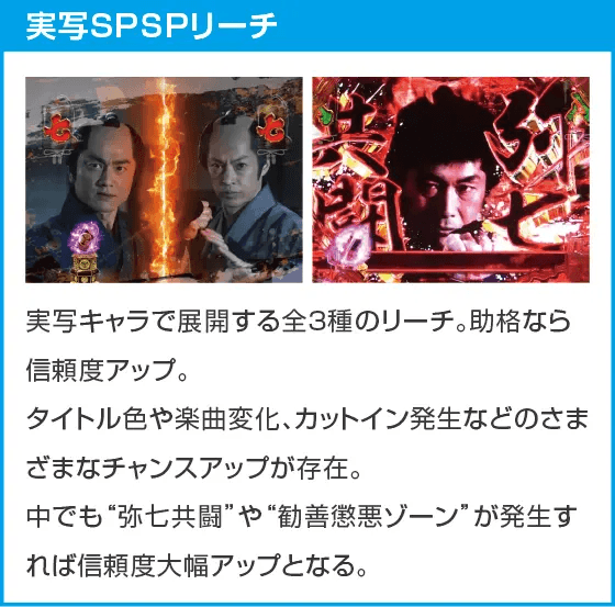 P水戸黄門 超極上 らいとばーじょんのスペック