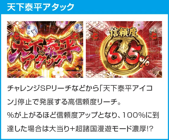 P水戸黄門 超極上 らいとばーじょんのスペック