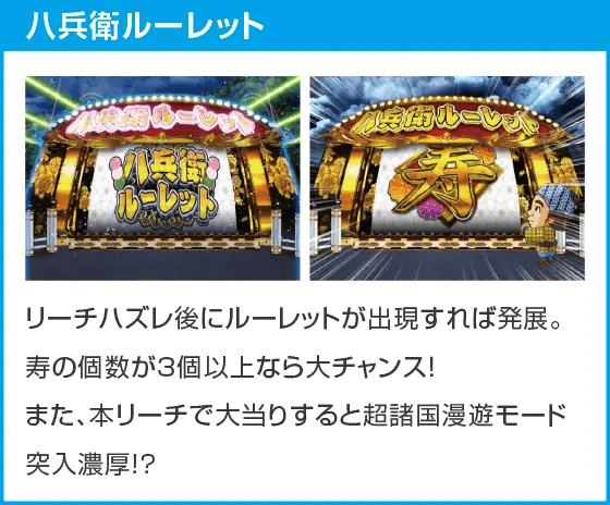 P水戸黄門 超極上 らいとばーじょんのスペック