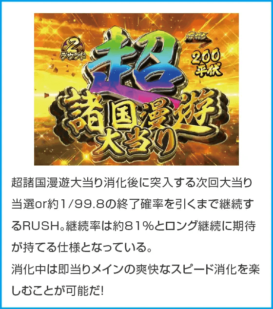 P水戸黄門 超極上 らいとばーじょんのスペック