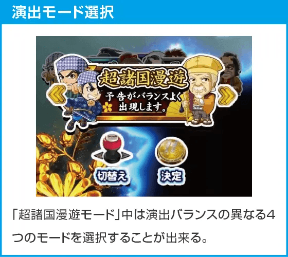 P水戸黄門 超極上 らいとばーじょんのスペック