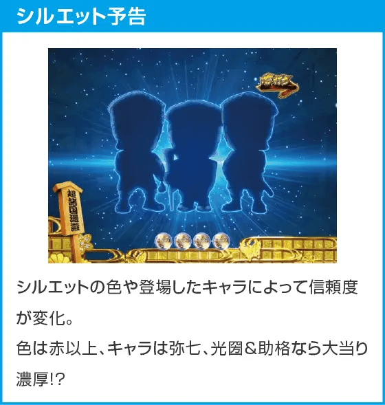 P水戸黄門 超極上 らいとばーじょんのスペック