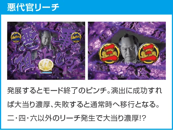 P水戸黄門 超極上 らいとばーじょんのスペック