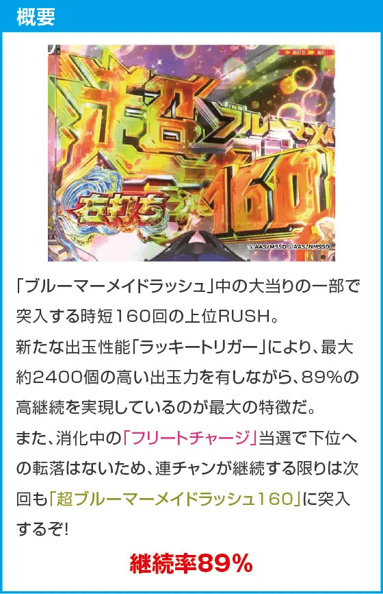 PAハイスクール・フリート オールスター すい～とでハッピー!2400のスペック