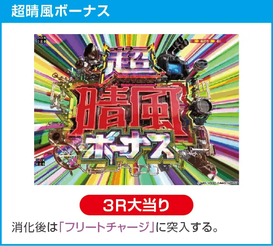 PAハイスクール・フリート オールスター すい～とでハッピー!2400のスペック