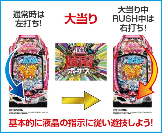 PAハイスクール・フリート オールスター すい～とでハッピー!2400のスペック