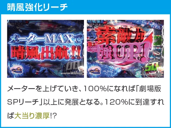 PAハイスクール・フリート オールスター すい～とでハッピー!2400のスペック