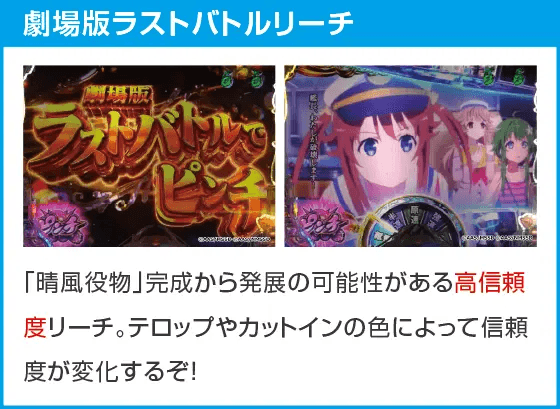 PAハイスクール・フリート オールスター すい～とでハッピー!2400のスペック