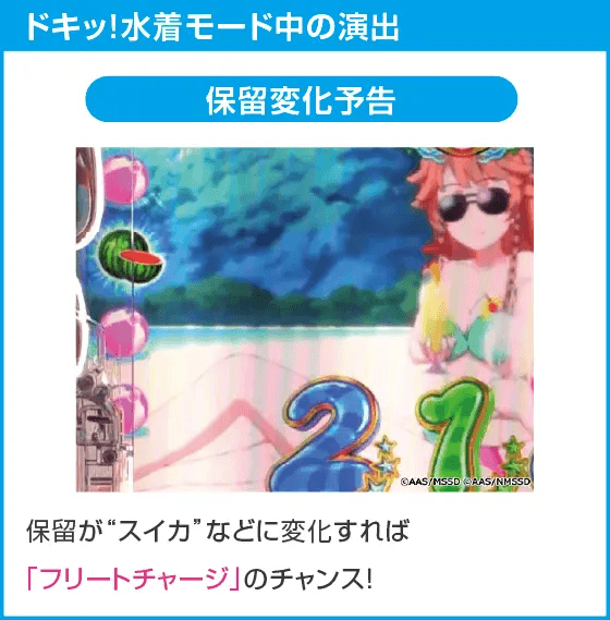 PAハイスクール・フリート オールスター すい～とでハッピー!2400のスペック