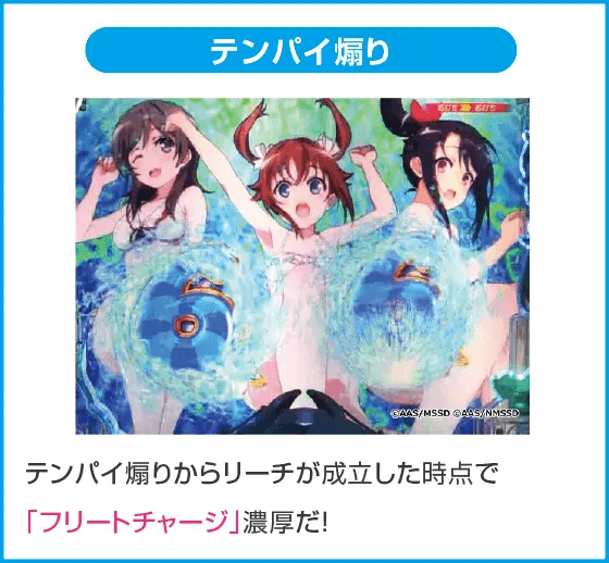 PAハイスクール・フリート オールスター すい～とでハッピー!2400のスペック