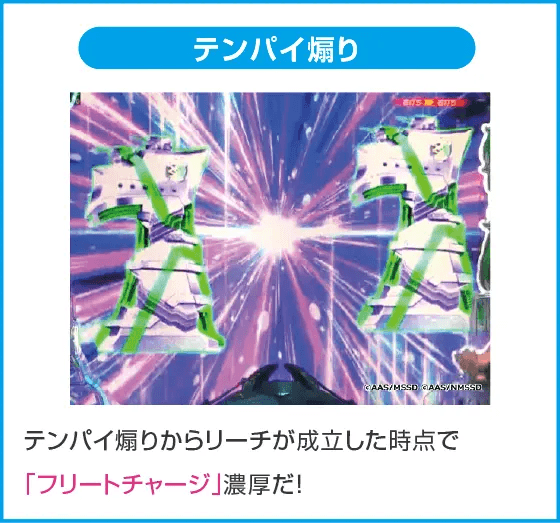 PAハイスクール・フリート オールスター すい～とでハッピー!2400のスペック