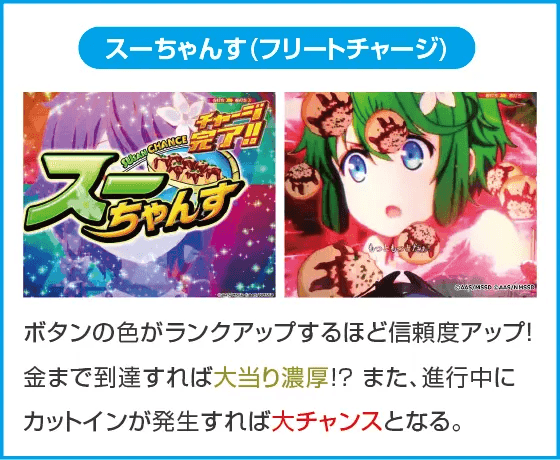 PAハイスクール・フリート オールスター すい～とでハッピー!2400のスペック