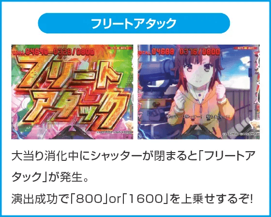 PAハイスクール・フリート オールスター すい～とでハッピー!2400のスペック