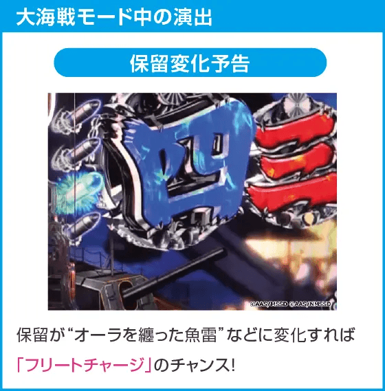 PAハイスクール・フリート オールスター すい～とでハッピー!2400のスペック