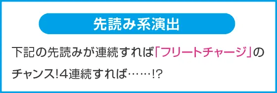 PAハイスクール・フリート オールスター すい～とでハッピー!2400のスペック