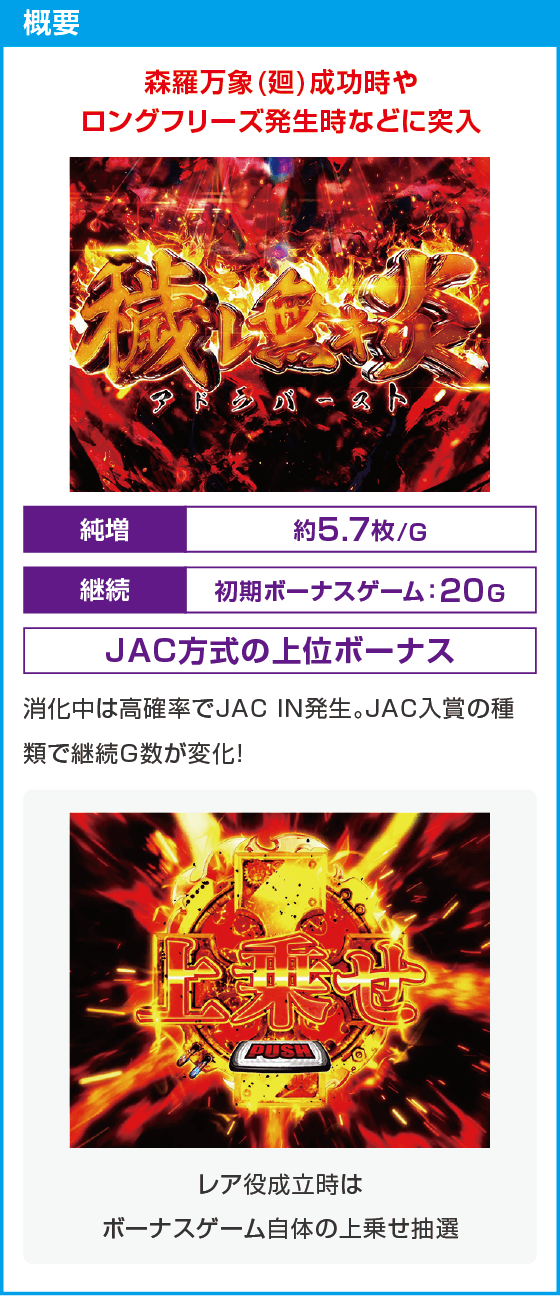 Lパチスロ 炎炎ノ消防隊