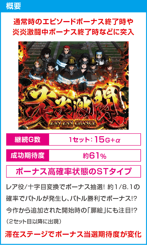 Lパチスロ 炎炎ノ消防隊