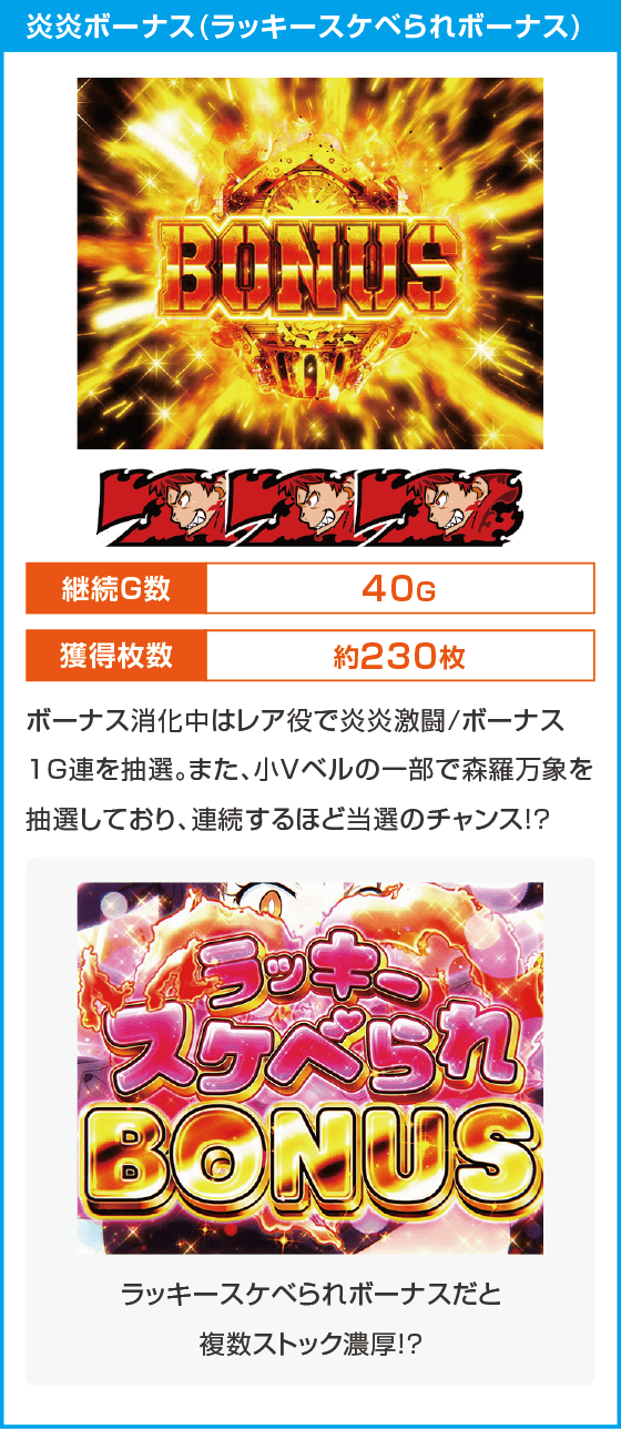 Lパチスロ 炎炎ノ消防隊